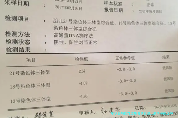 甲状腺功能亢进患者试管婴儿成功率高达80%：原因与策略解析