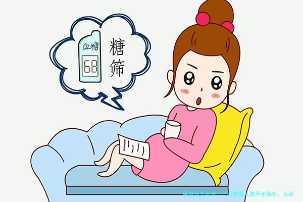 甲减症患者做一代试管婴儿费用全解析：从诊断到成功怀孕需要多少钱？