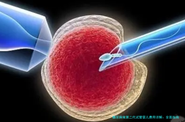 糖尿病做第二代试管婴儿费用详解：全面指南与省钱技巧