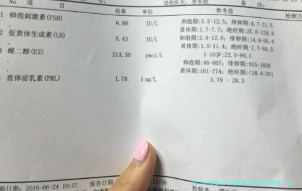 2027年成都三代试管婴儿全流程详解：从准备到成功的每一步