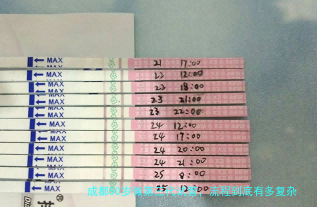 成都50岁做第三代试管,流程到底有多复杂?一篇给你说明白
