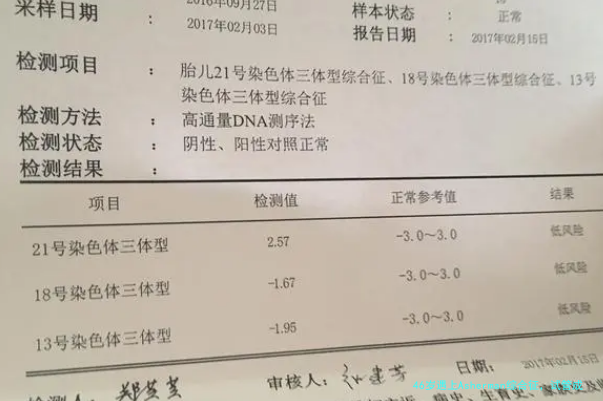 46岁遇上Asherman综合征，试管成功率还有指望吗？