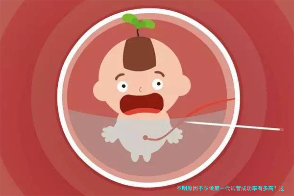 不明原因不孕做第一代试管成功率有多高？过来人告诉你真实数据
