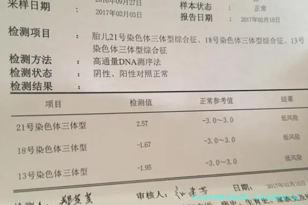 47岁染色体异常做试管，还有没有希望？成功率究竟多高？
