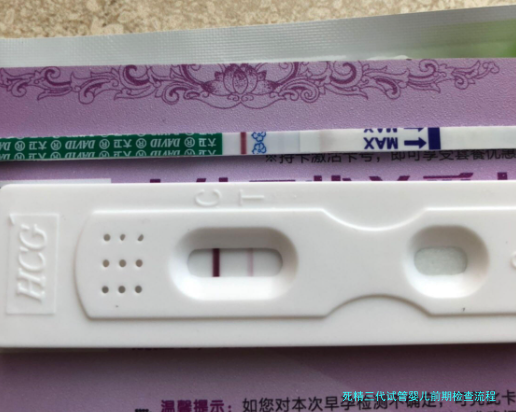 死精三代试管婴儿前期检查流程