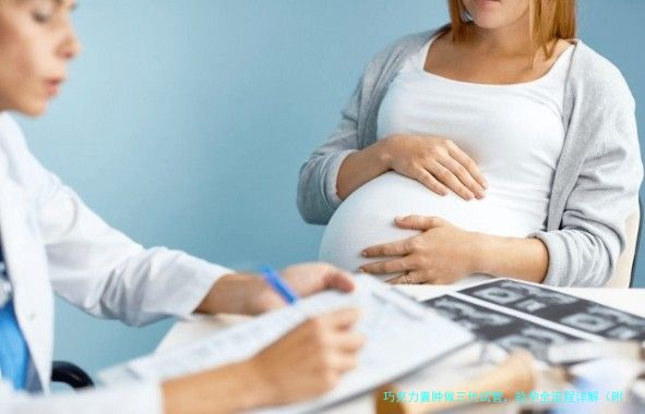巧克力囊肿做三代试管，验孕全流程详解（附真实案例）