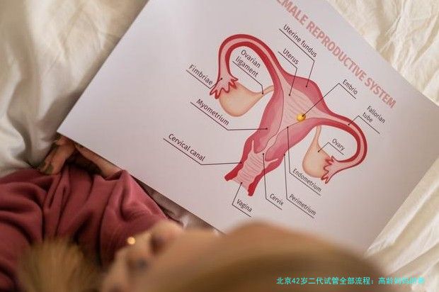 北京42岁二代试管全部流程：高龄妈妈的希望之路