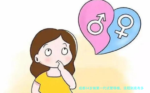 成都34岁做第一代试管移植，流程到底有多折腾？我的真实体验分享