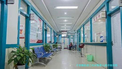 子宫腺肌症二代试管婴儿超详细流程