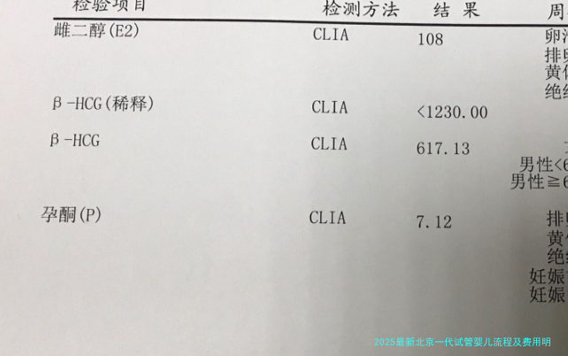 2025最新北京一代试管婴儿流程及费用明细【普通家庭指南】