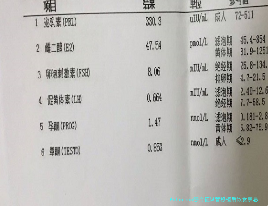 Asherman综合征试管移植后饮食禁忌：这些食物千万别碰，否则可能影响着床！