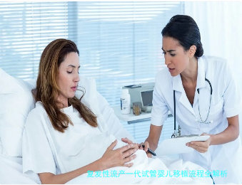 复发性流产一代试管婴儿移植流程全解析