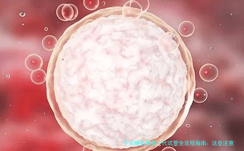 子宫腺肌病做一代试管全流程指南：这些注意事项别忽略