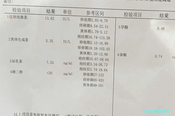 42岁试管移植费用