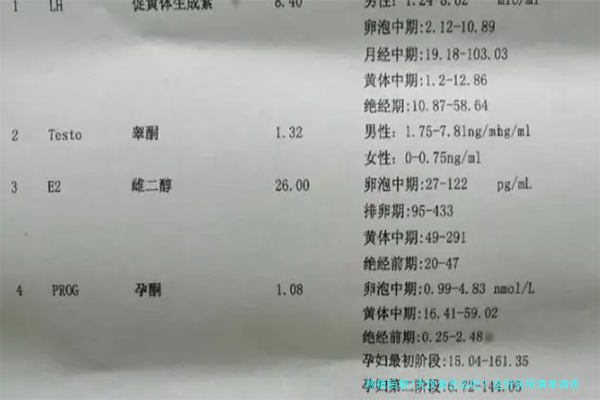 移植后第7天饮食怎么吃？这份实用清单请收好