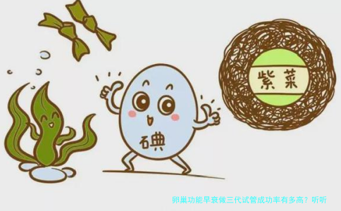 卵巢功能早衰做三代试管成功率有多高？听听医生的大实话