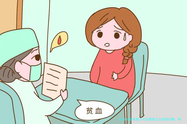 杭州34岁做第三代试管婴儿全流程详解，附真实经历与避坑建议