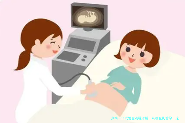 少精一代试管全流程详解｜从检查到验孕，这六步一步也不能少