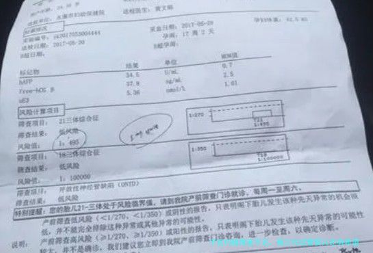 子宫内膜厚度不足，做三代试管婴儿还有希望吗？