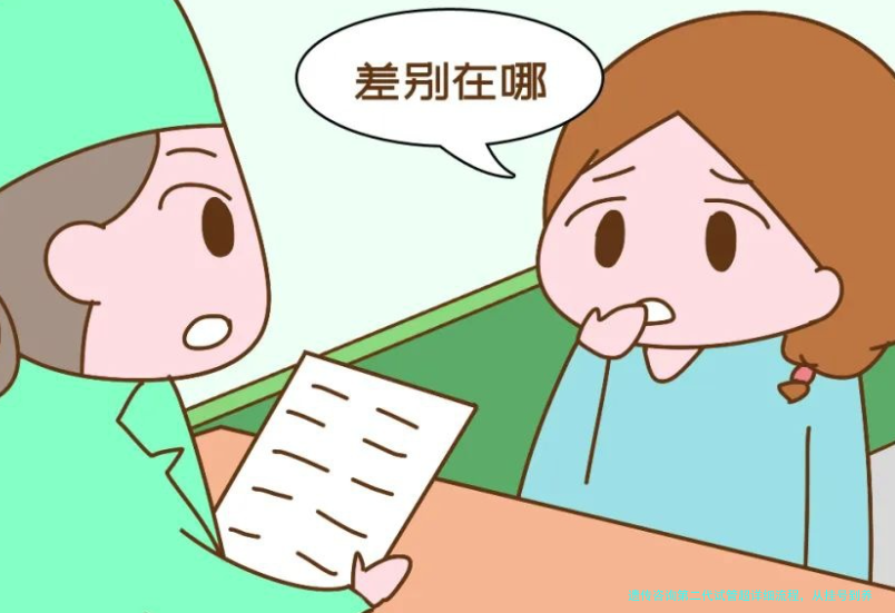 遗传咨询第二代试管超详细流程,从挂号到养囊一步不落