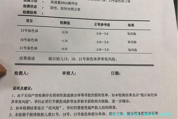 北京35岁做三代试管，移植流程一步步跟你说清楚