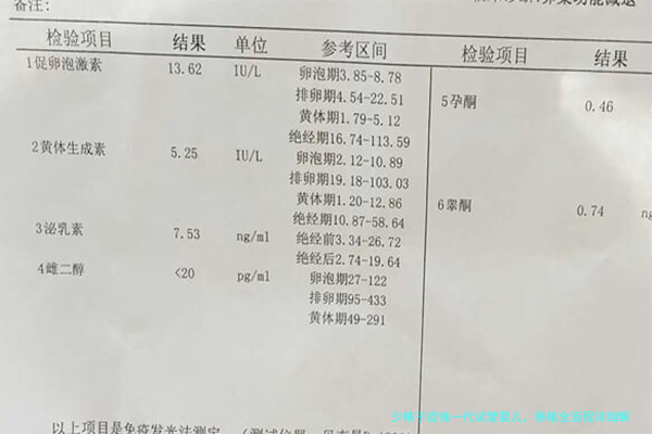 少精子症做一代试管婴儿，移植全流程详细解读