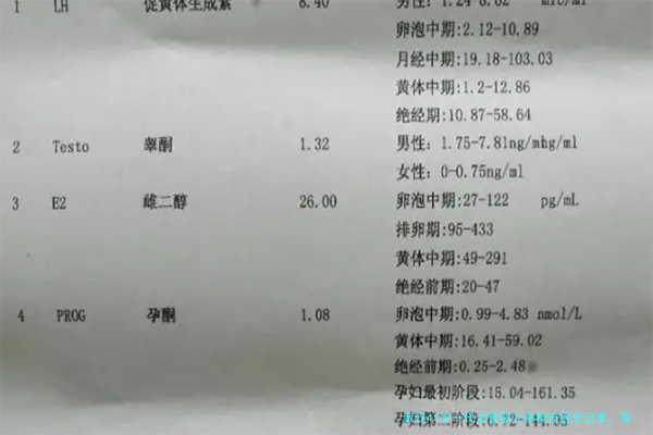 武汉41岁一代试管婴儿移植流程全记录，每一步都别慌